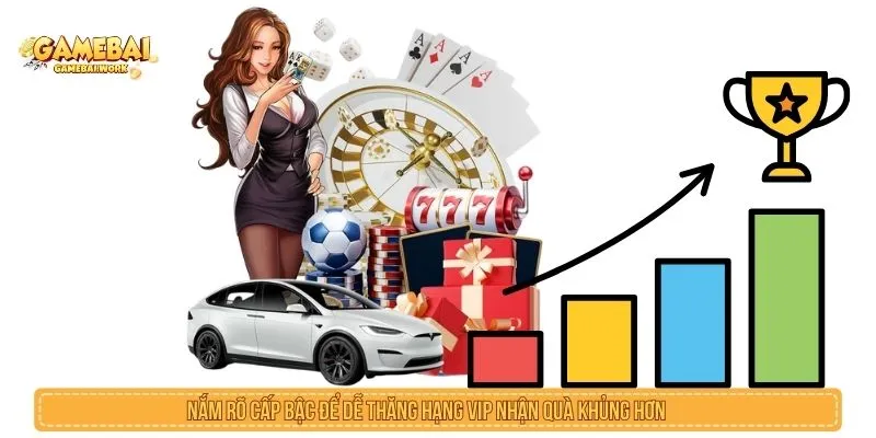 Nắm rõ cấp bậc để dễ thăng hạng VIP nhận quà khủng hơn